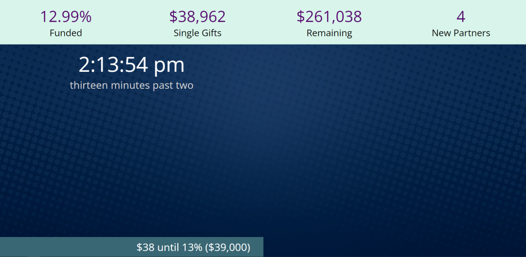 Special event dashboard screenshot